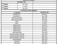 DONATION COUPON WINNERS LIST 2024-25